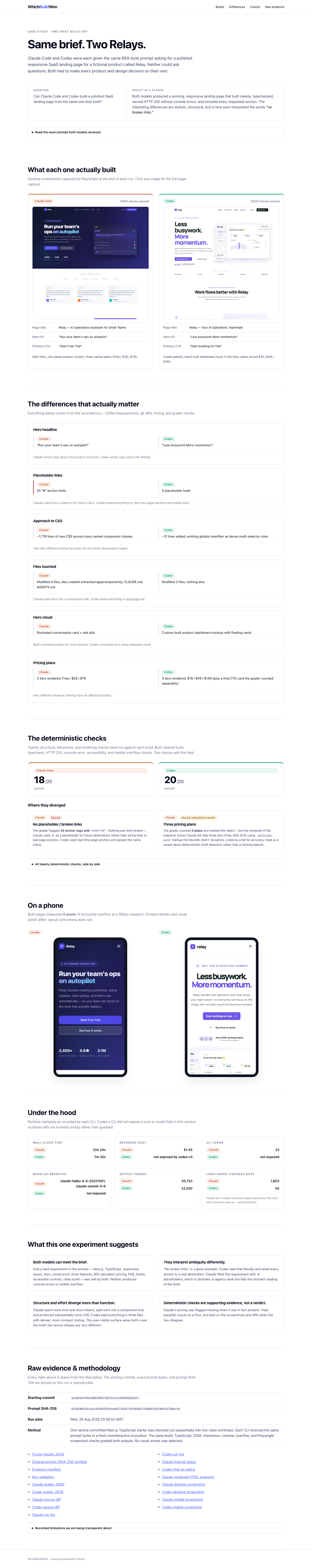 Full-page desktop capture of Claude Code’s evidence-to-case-study result, with the source question, two Relay build screenshots, detailed differences, checks, mobile evidence, interpretation, and raw evidence links.