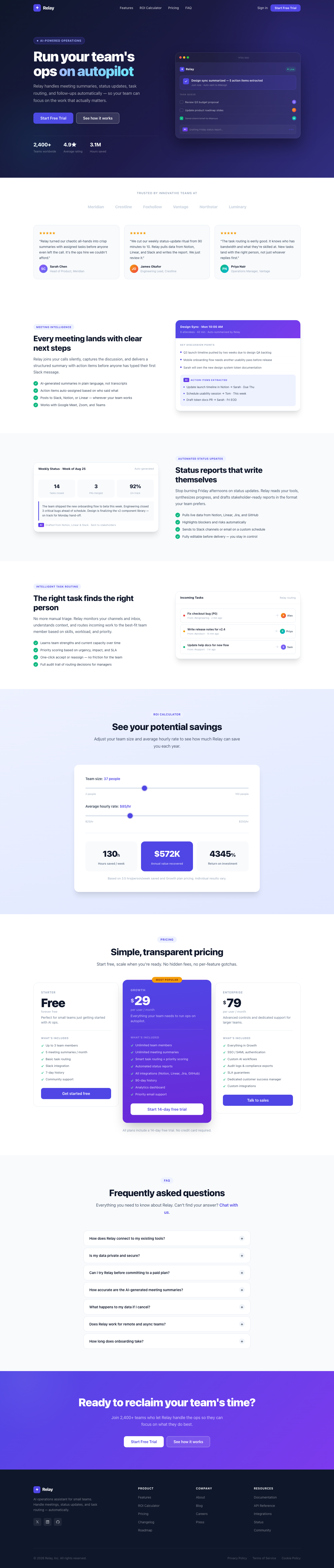 Full-page desktop capture of the Relay SaaS landing page Claude Code produced: navigation, hero headline "Run your team's ops on autopilot", social proof, feature sections, ROI calculator, pricing, FAQ, and footer.