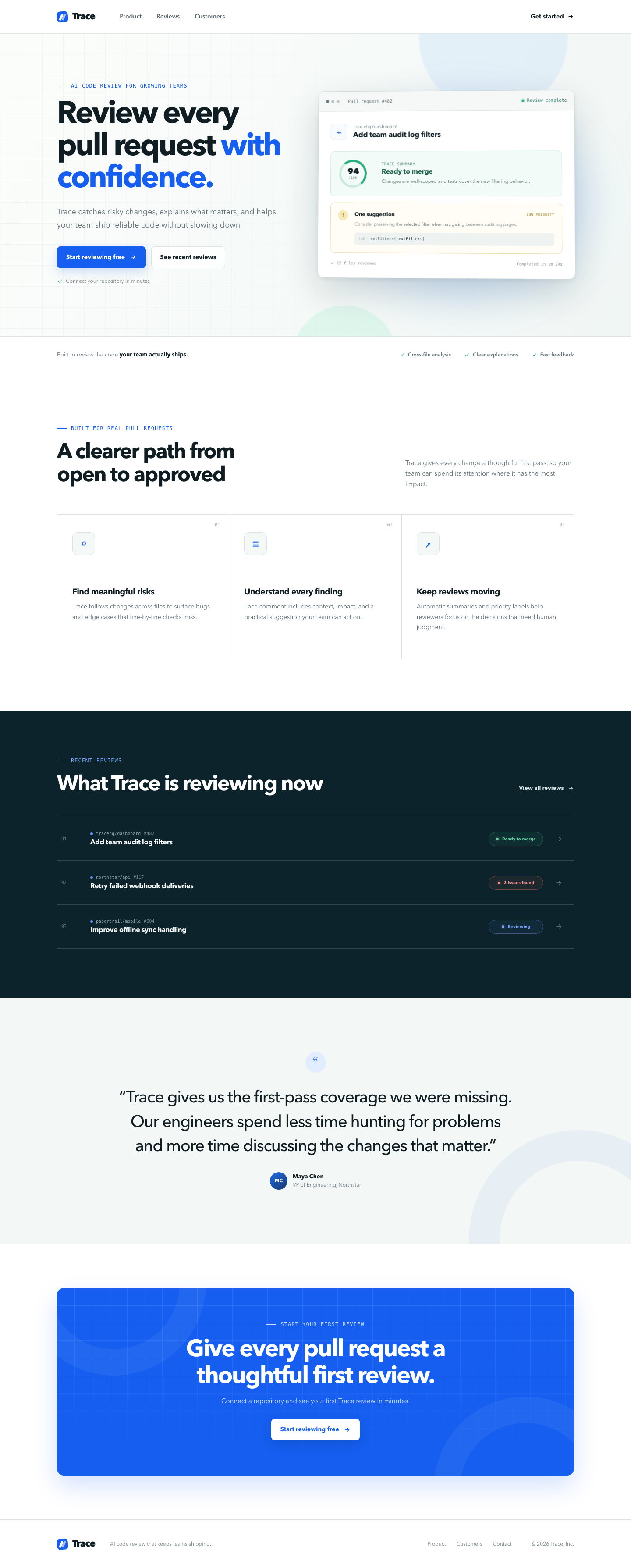Desktop screenshot of Codex's Trace redesign, with a grid-textured split hero, detailed review dashboard mockup, trust strip, numbered benefits, dark navy recent-reviews section, testimonial, and blue CTA.