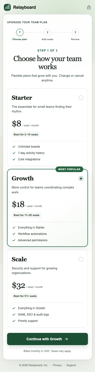Mobile screenshot at 390px width of the no-skill Codex build of the Relayboard upgrade flow.